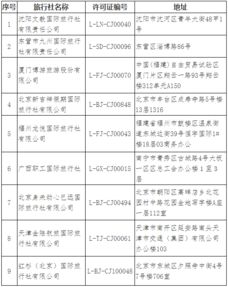 文旅部持續規范旅游市場秩序，年內已取消68家旅行社出境游業務